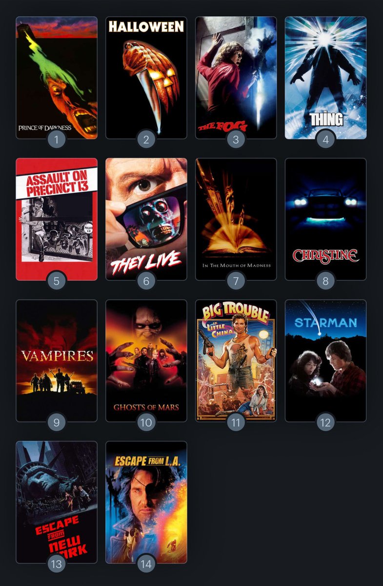 All lovely films