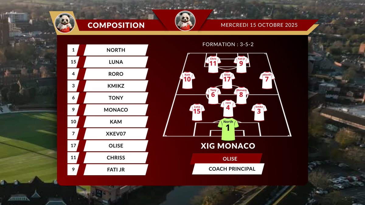 SOIREE COMPÉTITION 

Une soirée presque parfaite avec une équipe determiner ,combatif et soudée qui ramène 2 victoires et 1 nul sur la compétition" CPG FRANCE L1"🔥🔥🔥
L'équipe démarre bien la compétition et lance parfaitement sa saison .

Demain Tournois CPG TOURNAMENT🏆🏆🏆