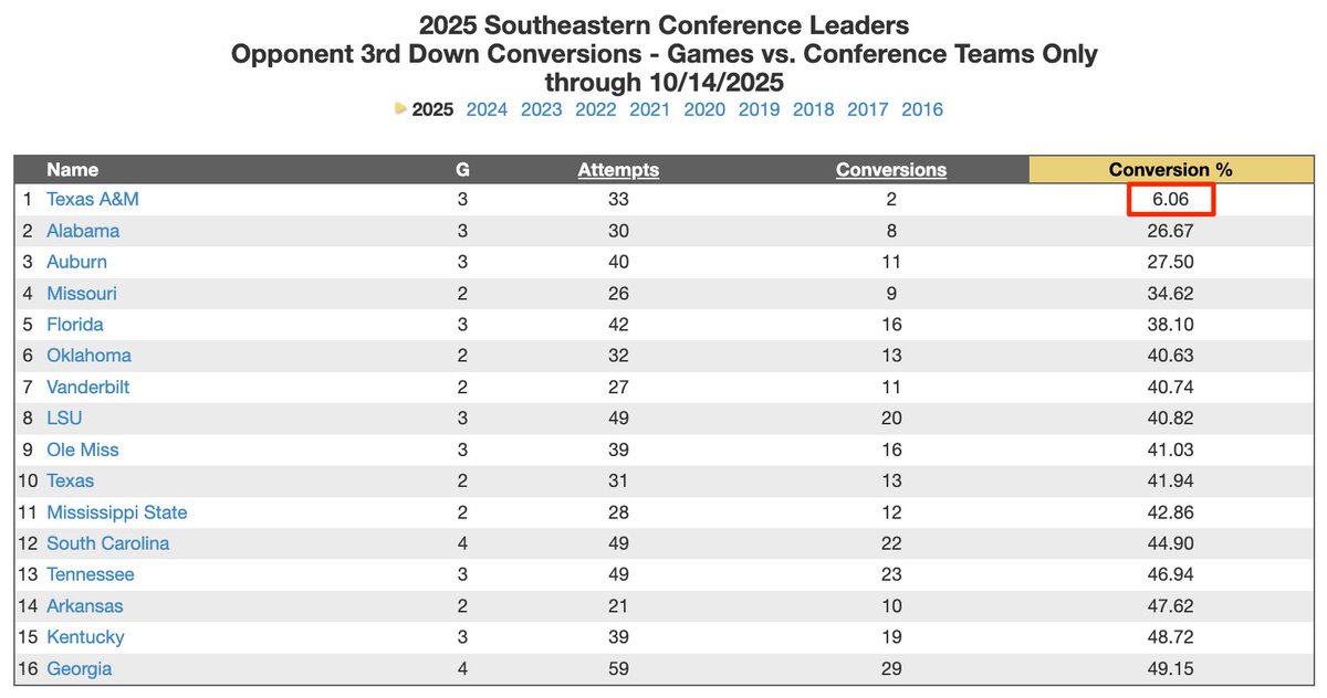 Bob Sturm tweet media