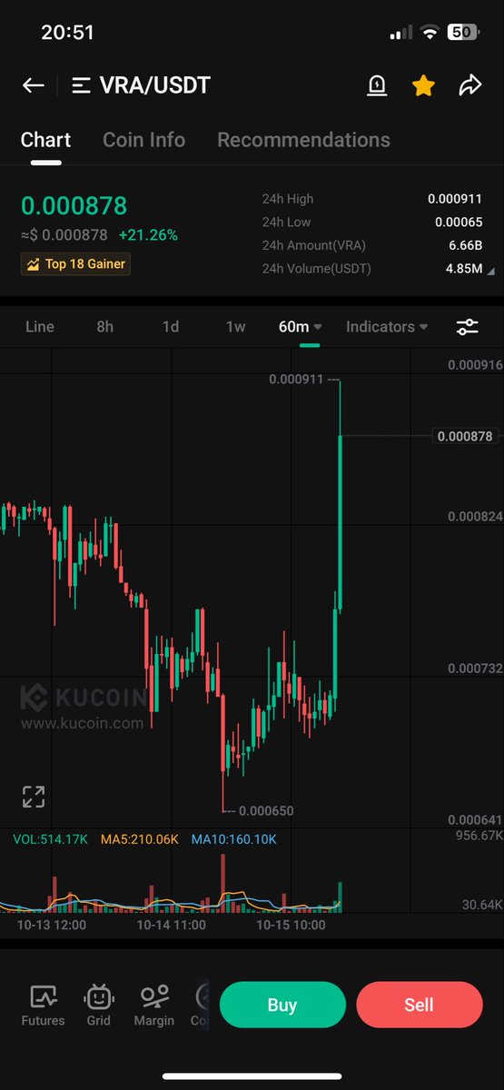 𝐃𝐚𝐫𝐤𝐨 𝐂𝐫𝐲𝐩𝐭𝐨 tweet media