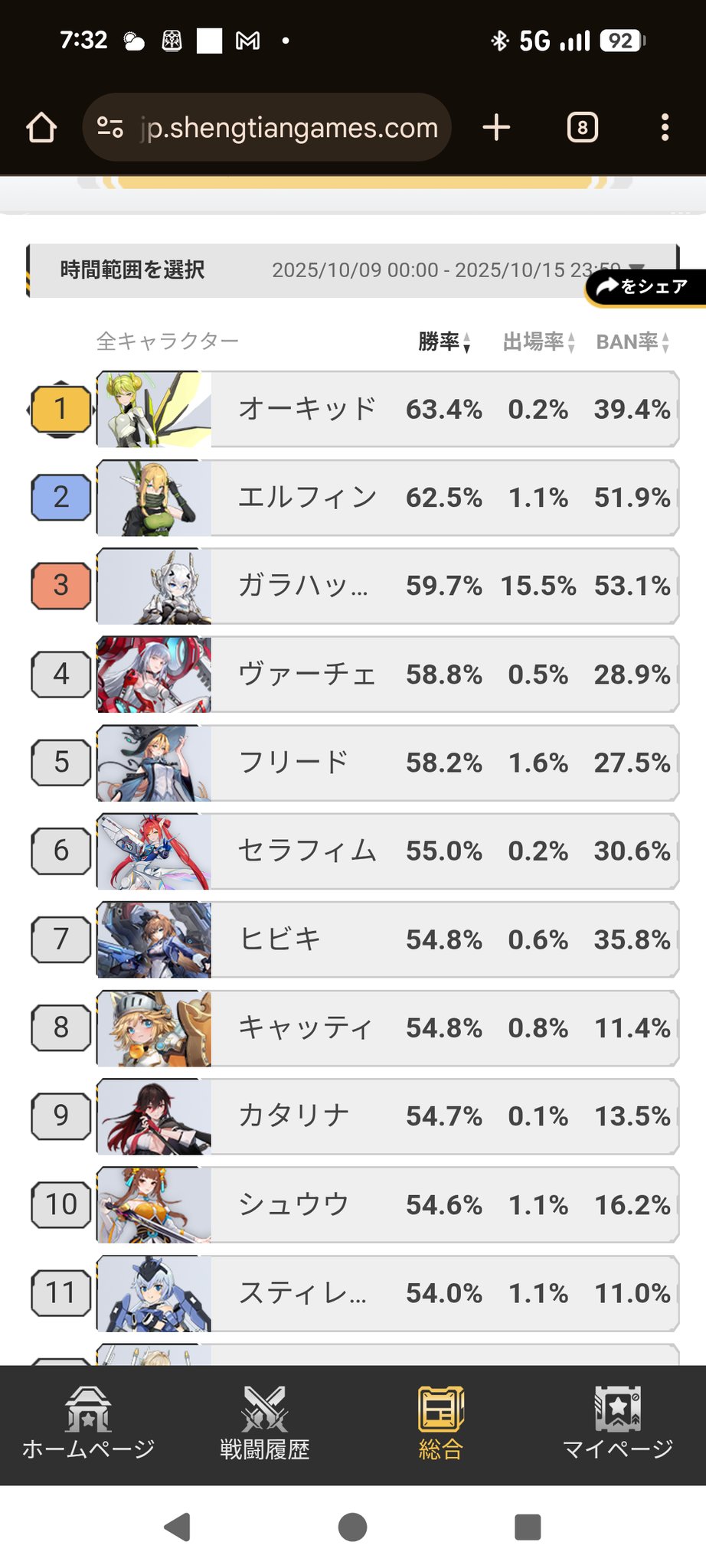 なさ※プロフ参照お願いいたします 汐れいらスタッフ on X: 