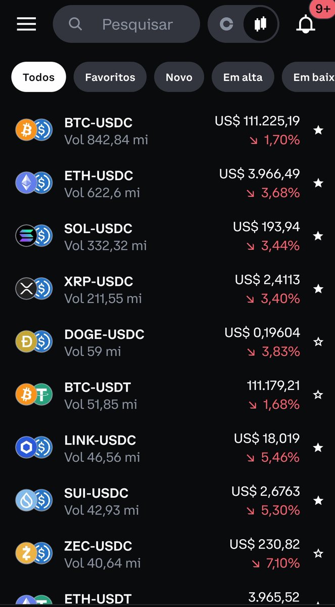 SouzaDuim's tweet image. Everything passes, ups and downs, never forget. Patience and persistence. In the long run, everyone wins.

#CRIPTO #Criptomonedas #cript