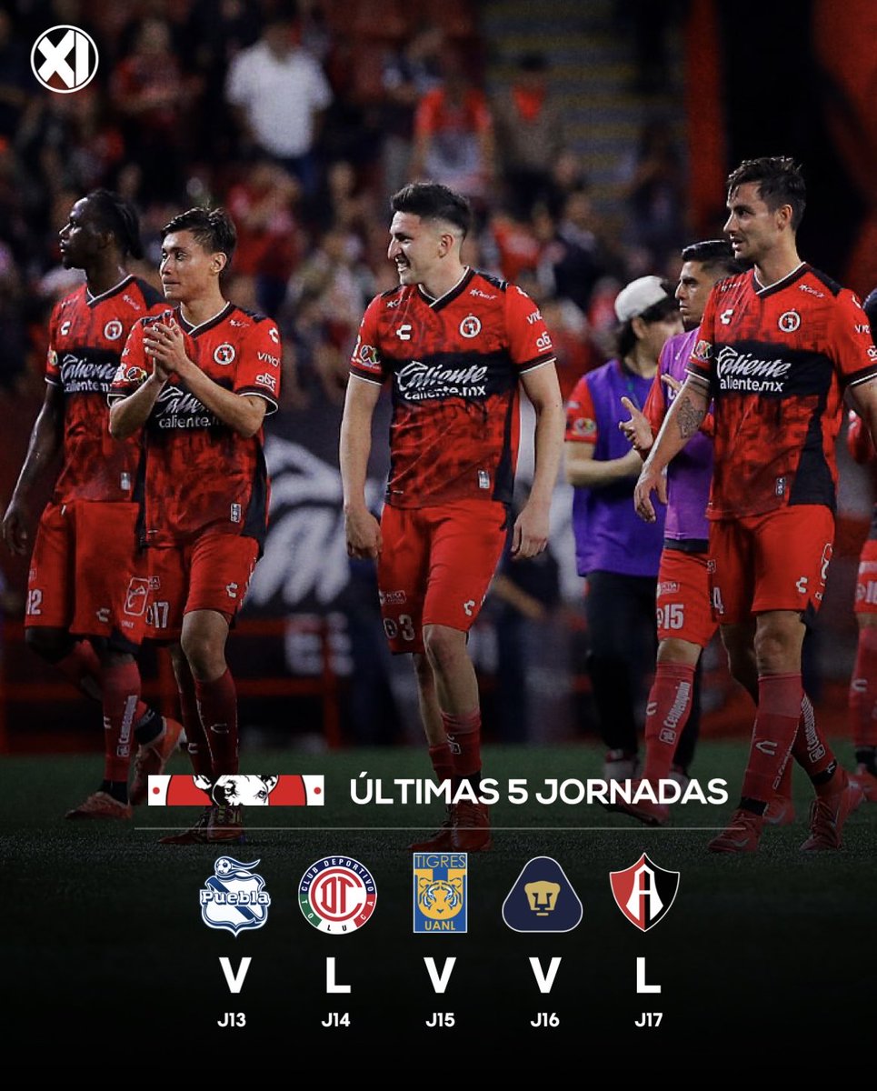 Xolos Info tweet media