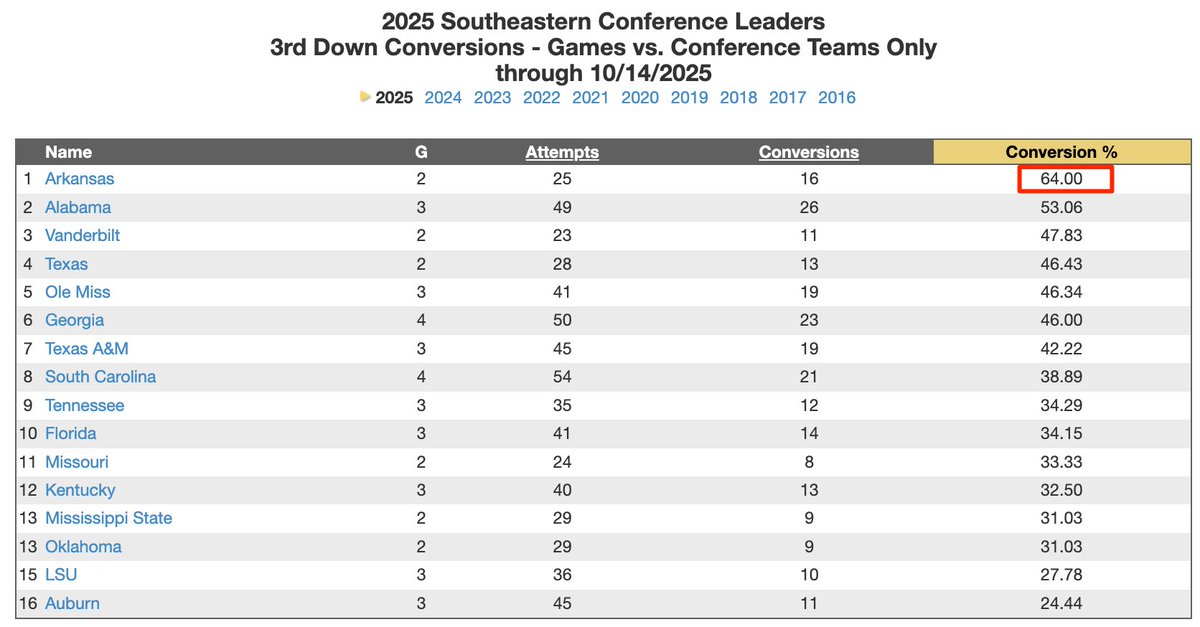 Bob Sturm tweet media