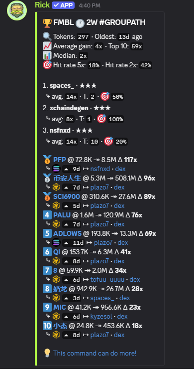 First 2 weeks of Q4 down, 11 left to go.

Are you locked in like FMBL?