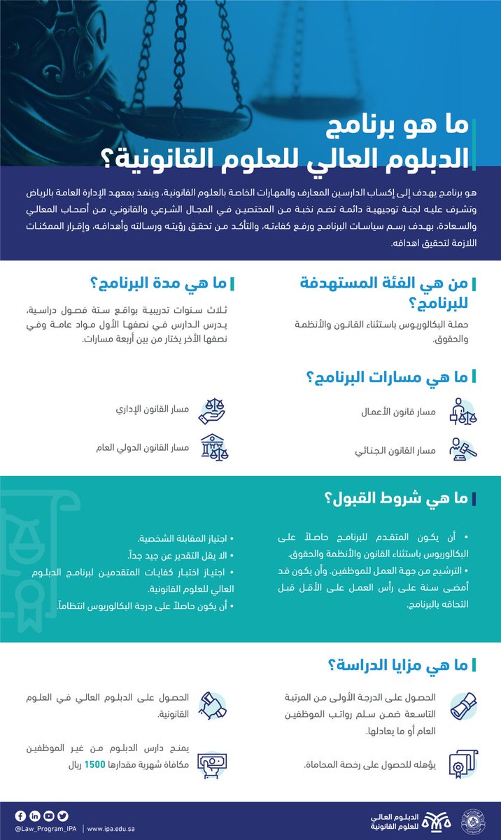 المحامي عبدالرحمن الغامدي tweet media