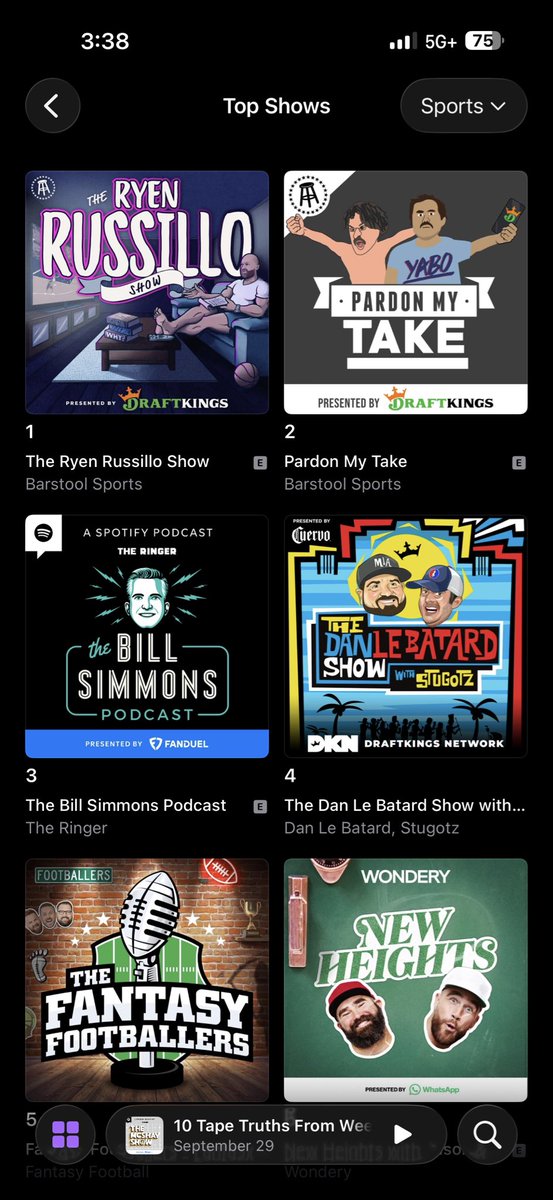 ryenarussillo's tweet image. OMG is this true? I’m already the 6th biggest podcast in the country and #1 in sports?
That was quick!
(It’s not true. New shows mess with the algorithm)
Subscribe-
podcasts.apple.com/us/podcast/the…