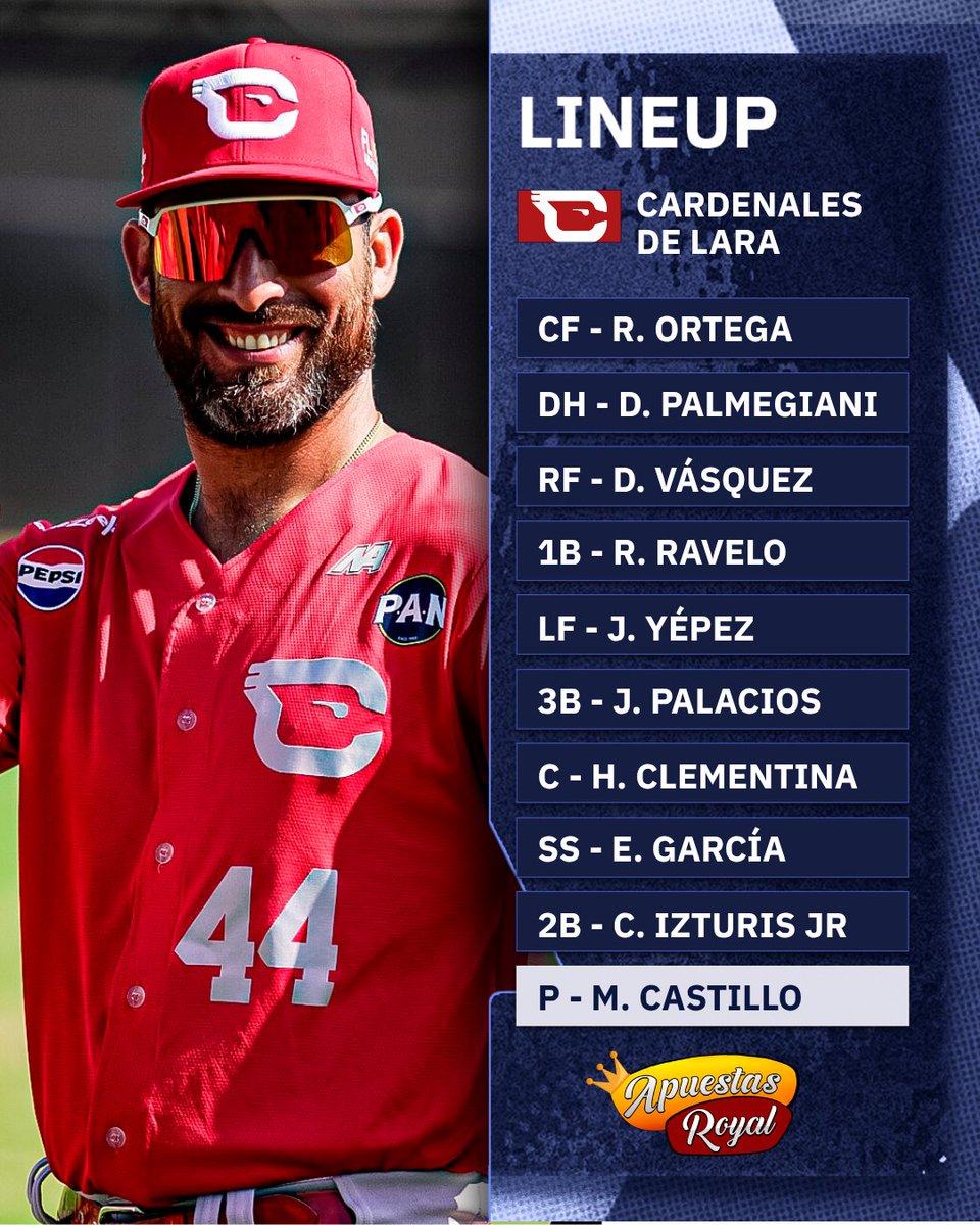 analyticsven's tweet image. La LVBP nos presenta un GRAN DUELO en el inicio de la temporada 2025/26. 👀

Esta temporada estaremos siguiendo equipo por equipo para traer los mejores POWER RANKING de la liga. Siempre desde las estadísticas y métricas avanzadas + análisis técnico.😮‍💨🇻🇪

EMPEZÓ EL BÉISBOL. ⚾