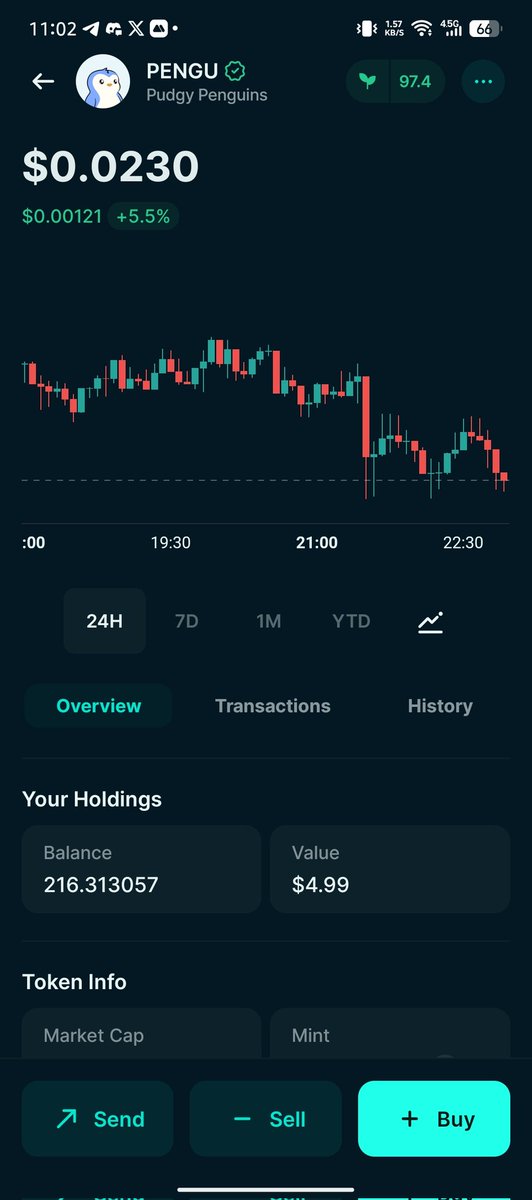 $OR ๐ ๐ (@thacryptoprof) on Twitter photo I gave up dinner to buy $PENGU, and here is why. ๐๐ฝ
<a href="/jup_mobile/">Jupiter Mobile (Trencher Arc โก๏ธ)</a> & PENGU has teamed to reward $PENGU holders in a $15k raffle just for holding $PENGU from now till Nov 4.
Winners will receive $500 worth of $PENGU directly into their JUP Mobile wallet.
Side attractions:
You I gave up dinner to buy $PENGU, and here is why. ๐๐ฝ
<a href="/jup_mobile/">Jupiter Mobile (Trencher Arc โก๏ธ)</a> & PENGU has teamed to reward $PENGU holders in a $15k raffle just for holding $PENGU from now till Nov 4.
Winners will receive $500 worth of $PENGU directly into their JUP Mobile wallet.
Side attractions:
You