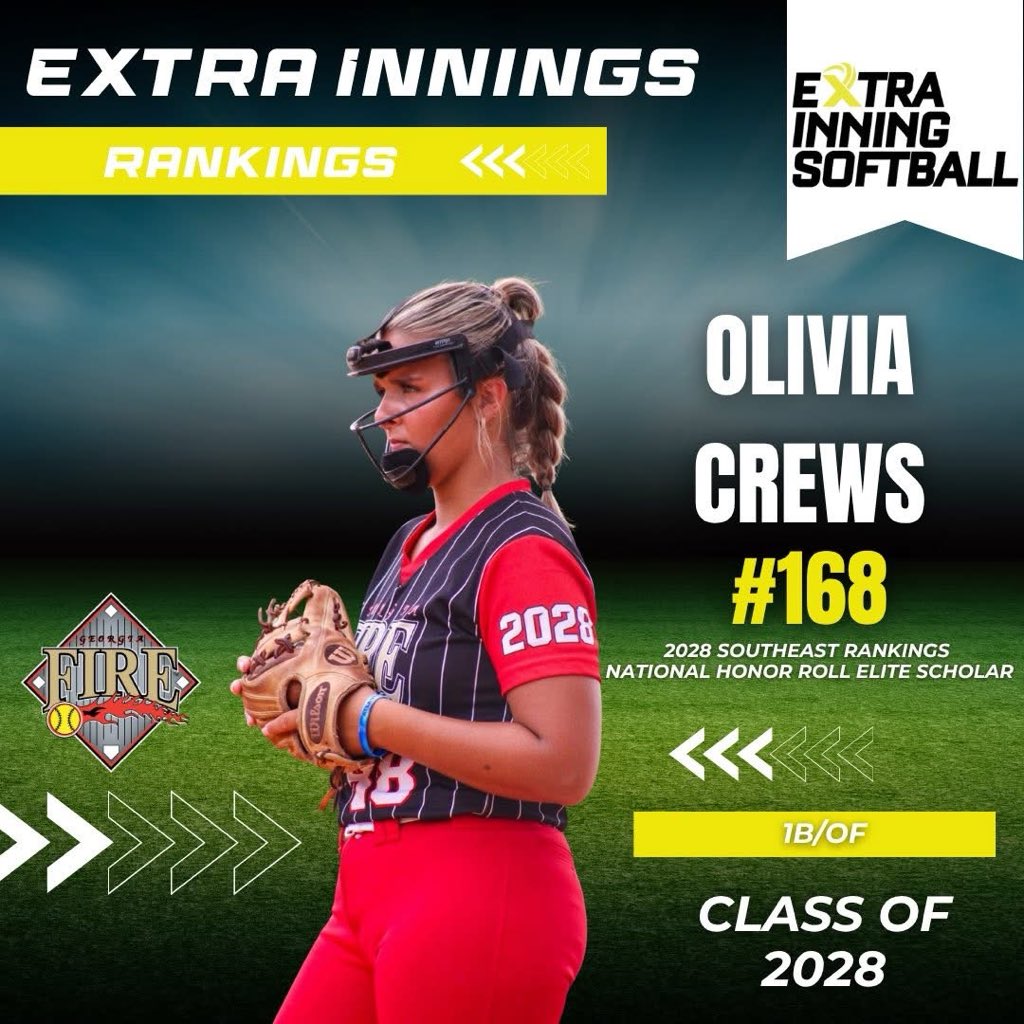 GeorgiaFireFP's tweet image. Congrats @oliviacrews2028 of @GaFireGold09 

@ExtraInningSB