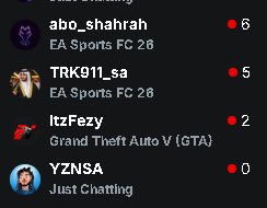 بس علشان تعرفون من ملك الساحه حاليا 😎 🤫<a href="/YZNSA_/">POWR YZN</a>