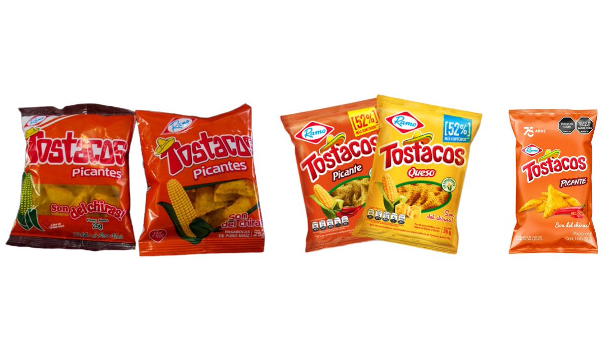 Tres Tostacos, tres épocas distintas y todo porque celebramos 75 años

¿Cuál de estos recuerdas?
#FelizMiércoles #FelizMiercolesATodos