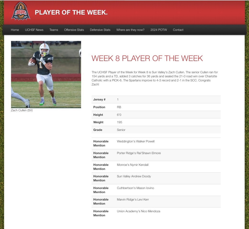 The UCHSF Player of the Week for Week 8 is Sun Valley's Zach Cullen!
<a href="/SVHS_Athletics1/">Sun Valley High School Sports</a>
<a href="/SVBBallCoach/">SVHSAD</a>
<a href="/ZachCullen8/">Zach Cullen</a>
<a href="/SVSpartans_FB/">Sun Valley Football</a>
UnionCountyHighSchoolFootball.com
