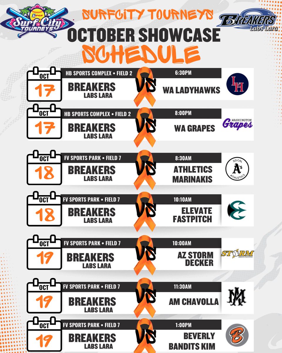 Breakers Labs Lara tweet media