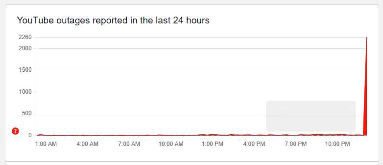 DarrenDrawsYT's tweet image. I thought my PC was being ass again but turns out YOUTUBE IS DOWN LOL 😭🙏🥀

Can you please fix this so I can go back to watching brainrot 🤤
@TeamYouTube #YouTube #YouTubeIsDown