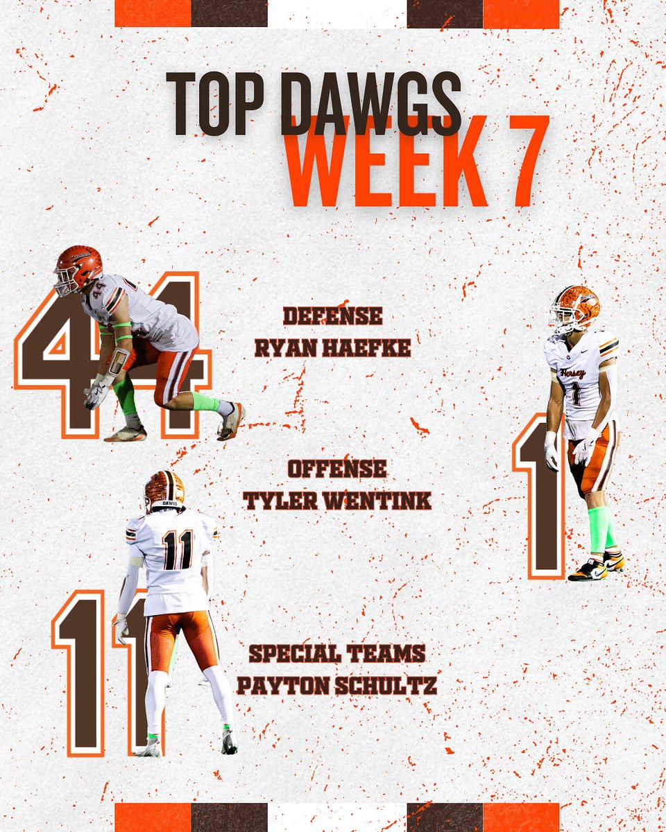 Top Dawgs Week 7
🟫 <a href="/HaefkeRyan/">Ryan Haefke | 2027 LB/DE</a> 
🟧 <a href="/Tyler_Wentink/">Tyler Wentink</a> 
⬜️ <a href="/payton_schultz6/">Payton Schultz</a>