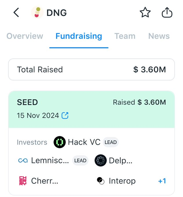 VictorNguyen10X tweet media