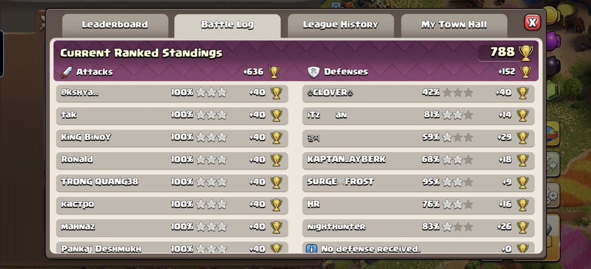 mohammadbasim94's tweet photo. @ClashofClans @ClashofClans Hey SC, take this logic issue, I waited till last 5 or 6 numbers were attacked attacked 6 times while the rest are 7, then all of my attacks went for them, algorithm should not be that predictable https://t.co/RHQrMVQhG5