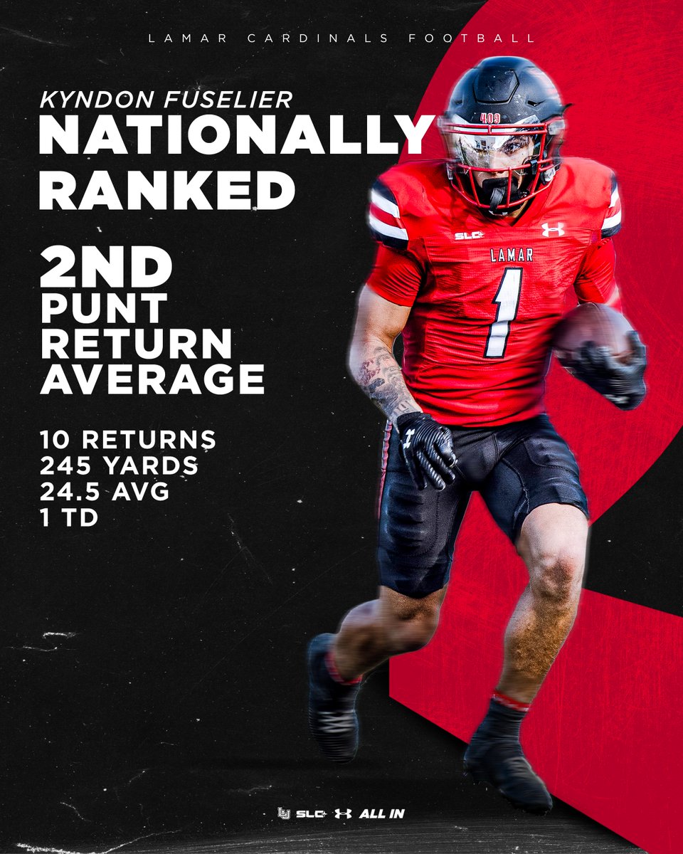 Fuselier Named Phil Steele Mid-Season All-American #PeckEmCards

Story: tinyurl.com/ausy46m6