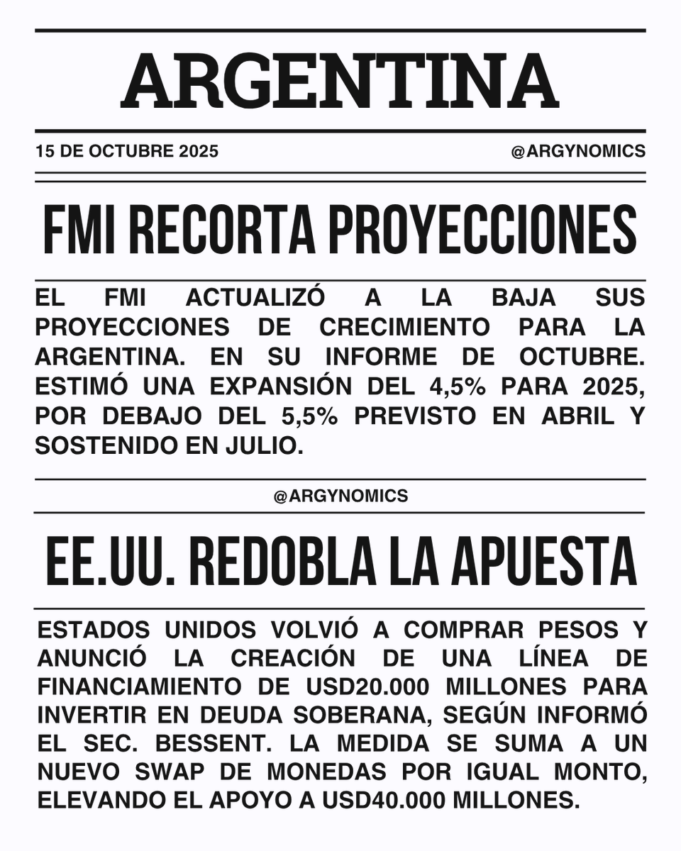 argynomics's tweet photo. Actualización económica 15-10-2025
✅Estados Unidos refuerza su apoyo financiero para Argentina
🚨FMI ajusta las proyecciones de crecimiento argentino para 2025 https://t.co/nfA65mrtPo