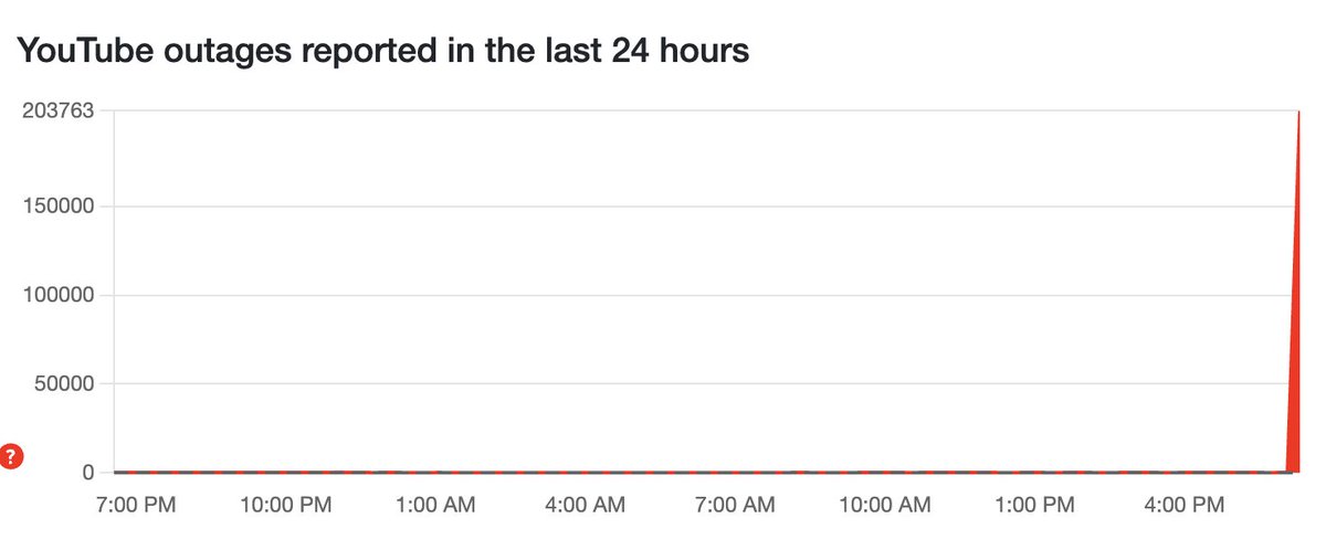 Josh Wilson tweet media