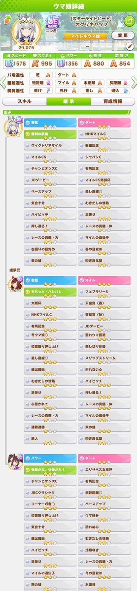 ハイピッチ足任せ因子徐々に強くなってきたの嬉しい
