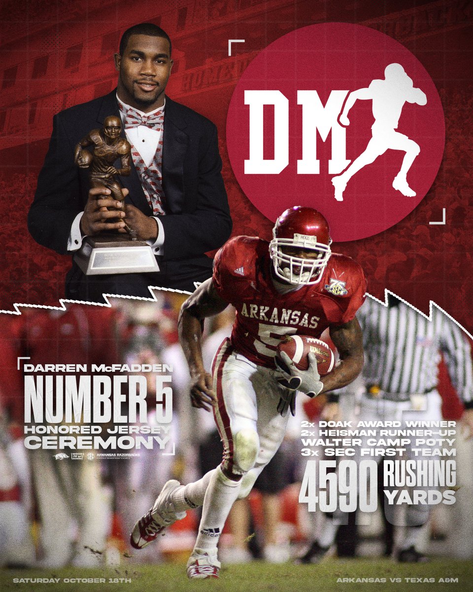 Arkansas Razorback Football tweet media