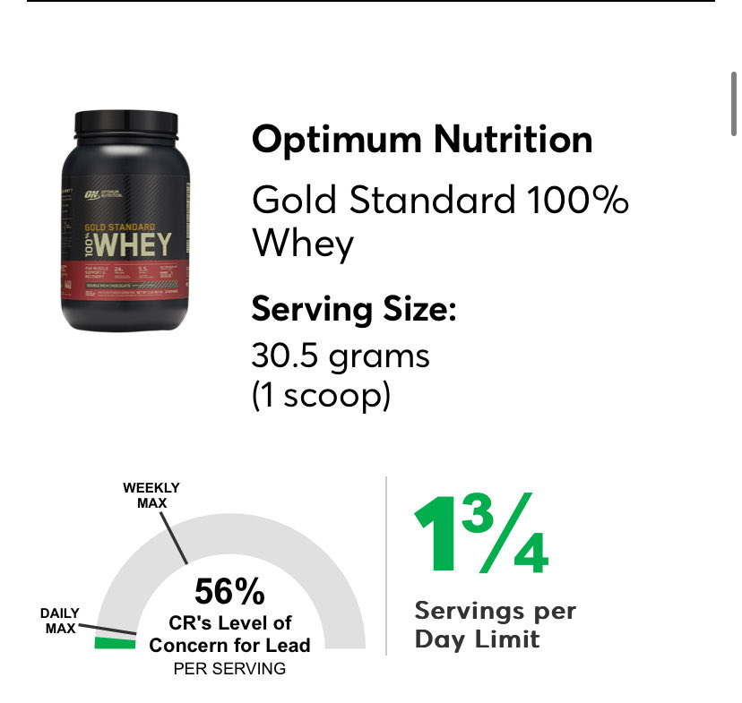 C2Cnerd22's tweet image. A lot of plant based bs at the top of the list.
Seems like most of the generic mainstream brands of whey are solid.