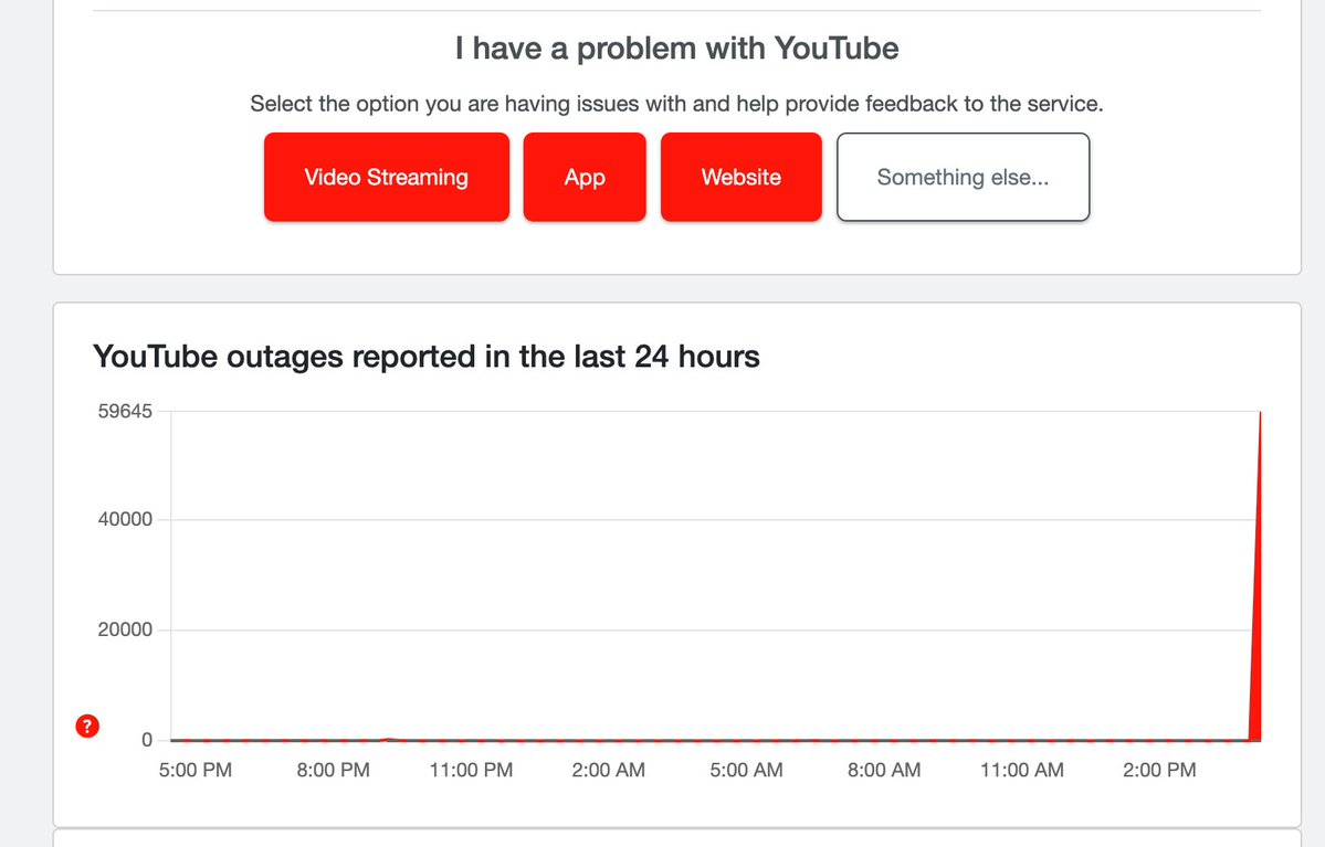 ts2_coder's tweet image. Wow Youtube is down!