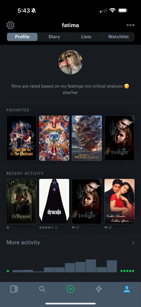 letterboxd vibe check