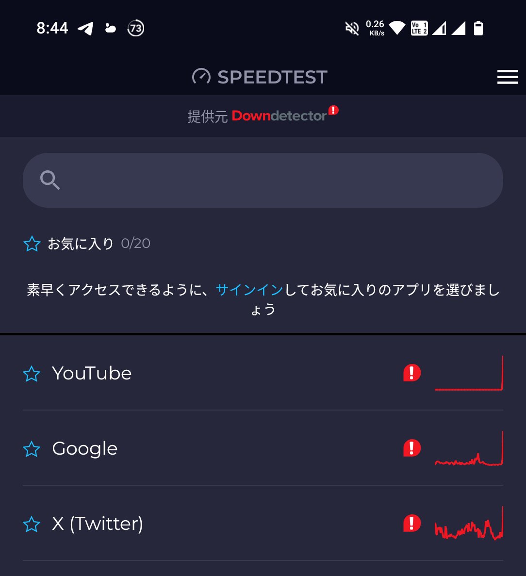 Youtubeを始め、Googleサービスで障害発生中。
なぜか、同時にXも障害発生中。