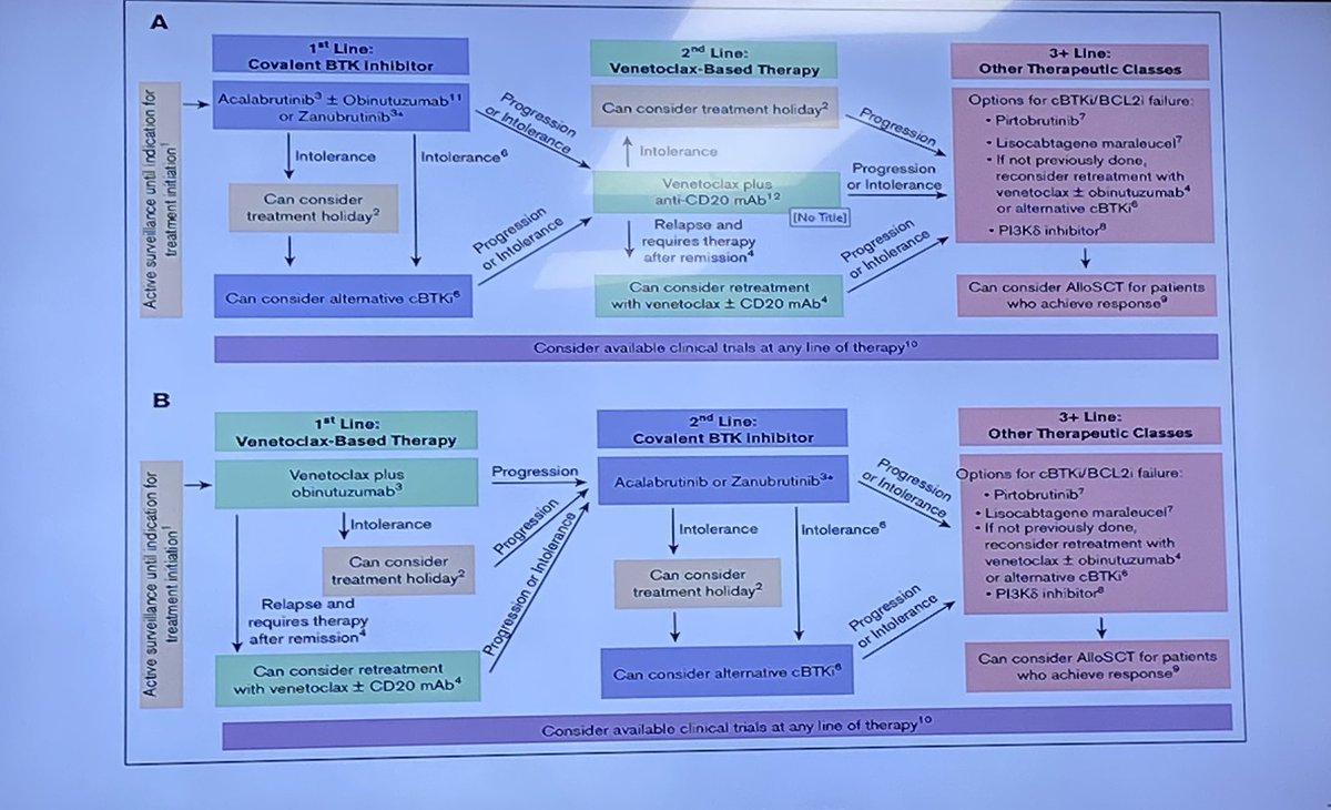 Farooq A Wandroo tweet media