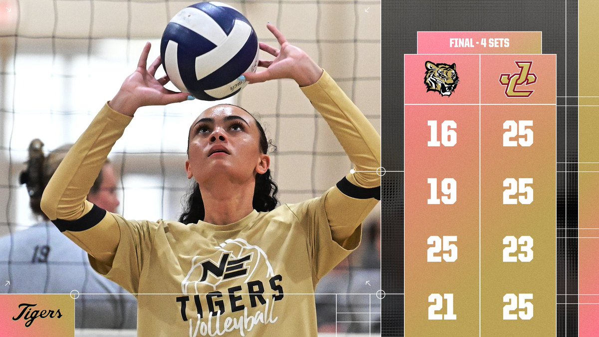 Northeast Tigers (@nemcctigers) on Twitter photo VB | FINAL: No. 25 Jones 3, Northeast 1.
<a href="/NEMCCVB/">Northeast Volleyball</a> gives the Bobcats all they want in the final 3๏ธโฃ sets, but comes up on the short end of the result.
#NEMCC returns to the road on Monday to visit Mississippi Gulf Coast for the first time ever.
๐ฏ #TigerTown VB | FINAL: No. 25 Jones 3, Northeast 1.
<a href="/NEMCCVB/">Northeast Volleyball</a> gives the Bobcats all they want in the final 3๏ธโฃ sets, but comes up on the short end of the result.
#NEMCC returns to the road on Monday to visit Mississippi Gulf Coast for the first time ever.
๐ฏ #TigerTown