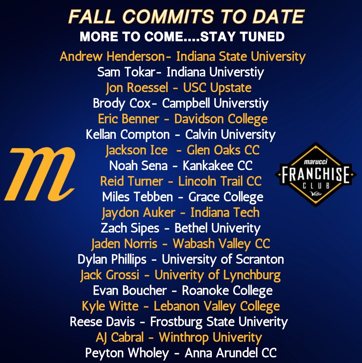 Hats off to these guys. Been a good fall thus far!