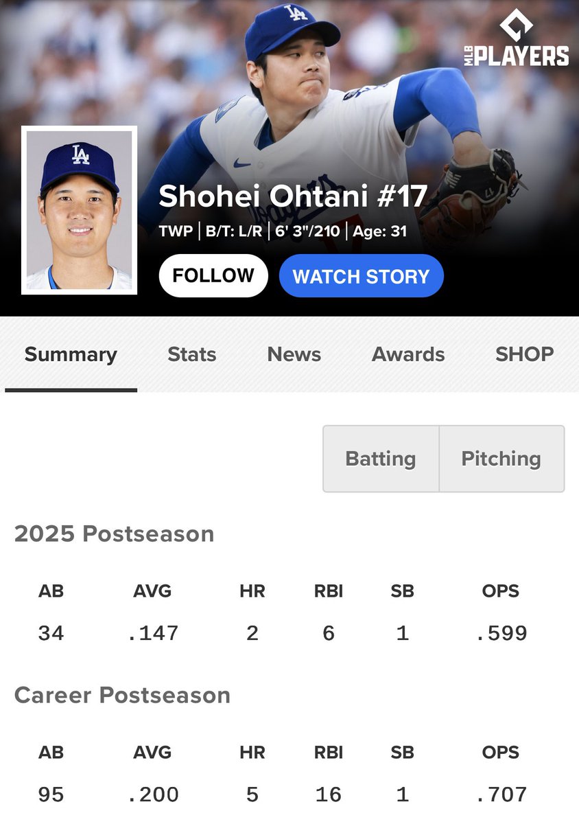 BronxBombrs's tweet image. When are people gonna start talking about Ohtani’s lack of postseason production? Or does it only matter when it’s Aaron Judge?