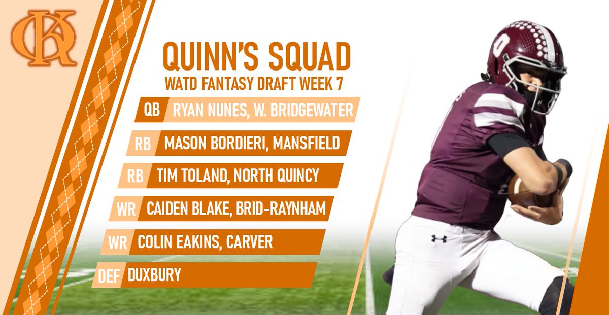 Week 7 WATD Fantasy Draft:

Quinn’s Squad

QB-Ryan Nunes, WB
RB-Mason Bordieri, MAN
RB-Tim Toland, NQ
WR-Caiden Blake, BR
WR-Colin Eakins, CAR
DEF-<a href="/DuxHSFootball/">Duxbury HS Football</a> 

📺 LINK IN REPLIES

<a href="/ryannunes38/">Ryan Nunes c/o 2026</a> <a href="/toland_tim/">Tim Toland</a> <a href="/CaidenBlake2/">Caiden Blake</a> <a href="/colin_eakins/">Colin Eakins</a>