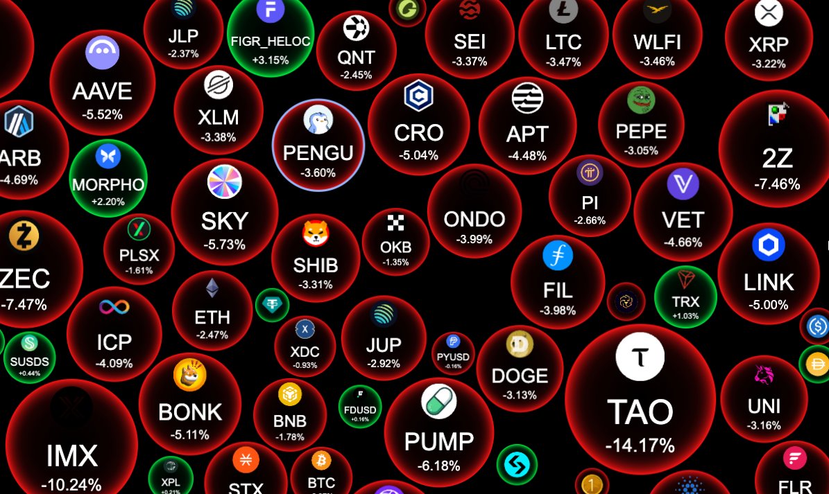 Lord Mark tweet media