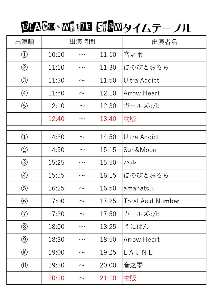 アロハワンマン翌日は同会場にてオトシズ4thライブがありますよ👶🏻💙
郡山2daysたのしんじゃおうね！！

アイドルもバンドも一気にたのしめちゃう贅沢な１日🔥
2日目もアロハ㌠走り回らせていただきますわヨ⭐️

ご予約▶️ kokuchpro.com/event/BWS1026/