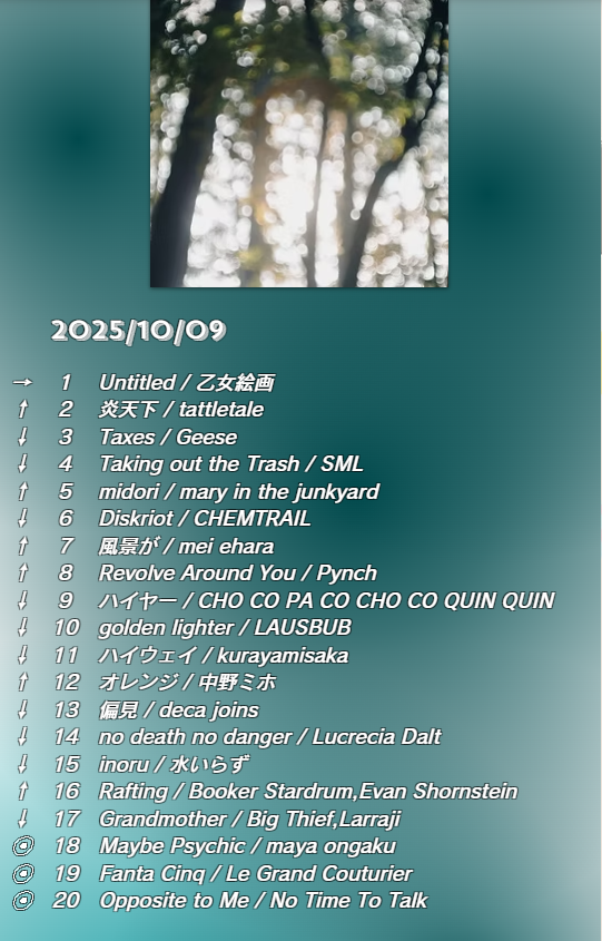 ⚠裁断済　THE JOURNAL OF K-project 2024-2025 The 2025 Cost of a Breach Report - The 443 Podcast - Episode