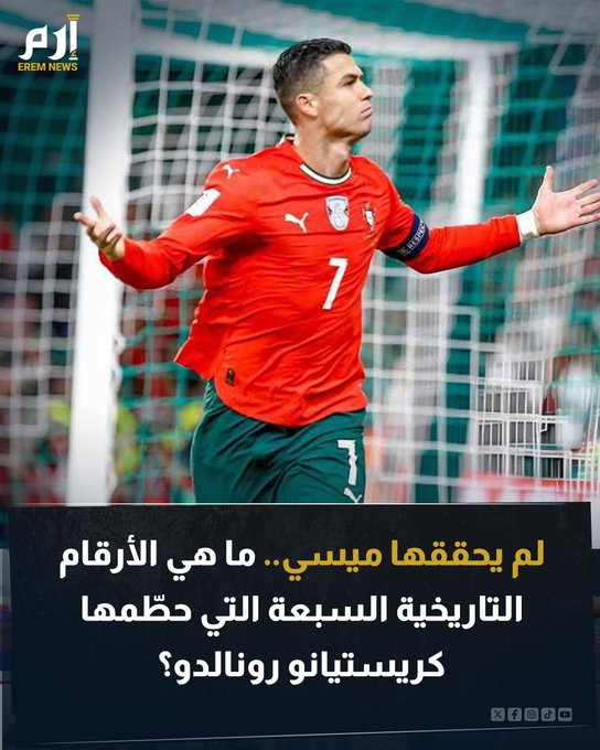 واصل رونالدو كتابة تاريخ سيكون من الصعب على الأجيال الكروية المقبلة الوصول إليه. رونالدو كسر رقما جديدا وأصبح الهداف التاريخي لتصفيات كأس العالم. ونستعرض معكم 7 أرقام تاريخية يمتلكها الدون ويتجاوز بها أكبر الأساطير خاصة ميسي. اقرأ التفاصيل 
