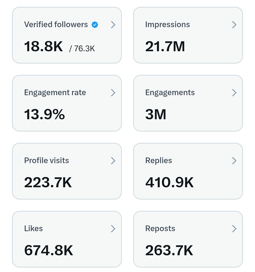 AshaAmbedkar's tweet image. I'm boosting 999O account now📈
Just say "Hello"👋Let's help to grow your ACCOUNT 📈