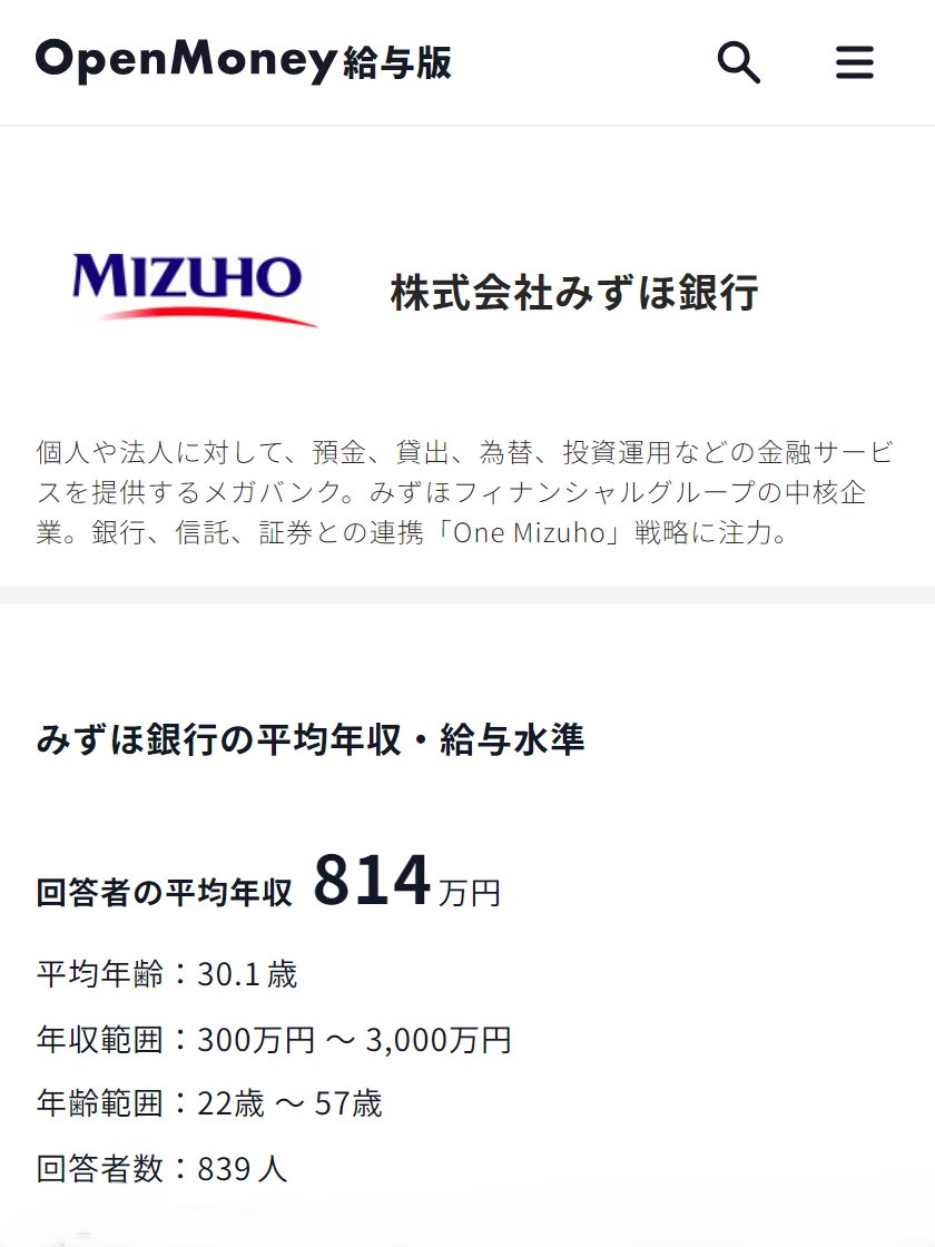 みずほ銀行の年収(n=839) 平均年収814万円 / 30.1歳 (中央値831万円 / 29.0歳)  銀行・信用金庫業界平均785万円に対して+29万円 業界内年収ランキング15位 / 220社 https://t.co/LSwmaQmyre
