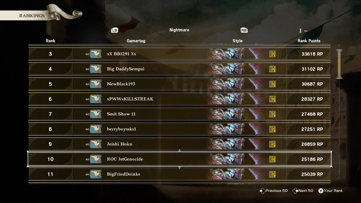 JetGenocide's tweet photo. Damn I remember kicking ass all day and night on #SoulcaliburVI I even reached the top 10 spot in 2019! Obviously had to be the in the to 10 as a Nightmare main! Literally took my boy around the world! https://t.co/mvSaoIXm3A
