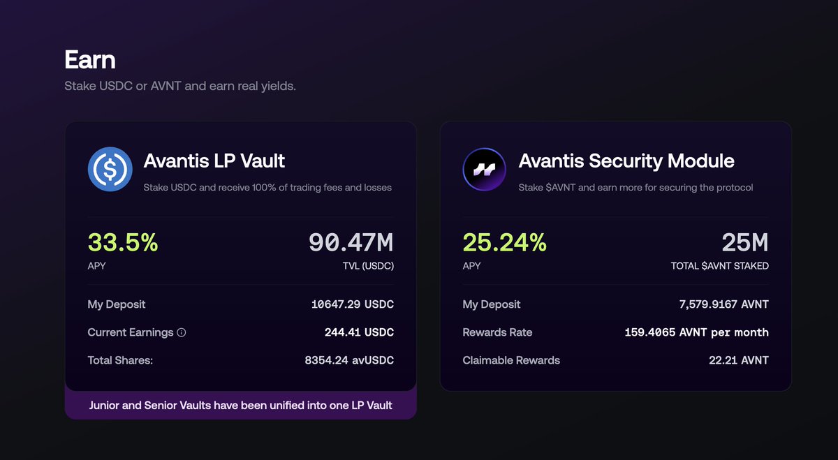 avantisfi's tweet image. Earlier this week, liquidity on Avantis changed forever.

Liquidity is meant to move. To connect. To compound.

avUSDC is our unified, yield-bearing vault turning liquidity into a composable asset.

Every deposit now flows through one engine - powering markets, collateral, and…