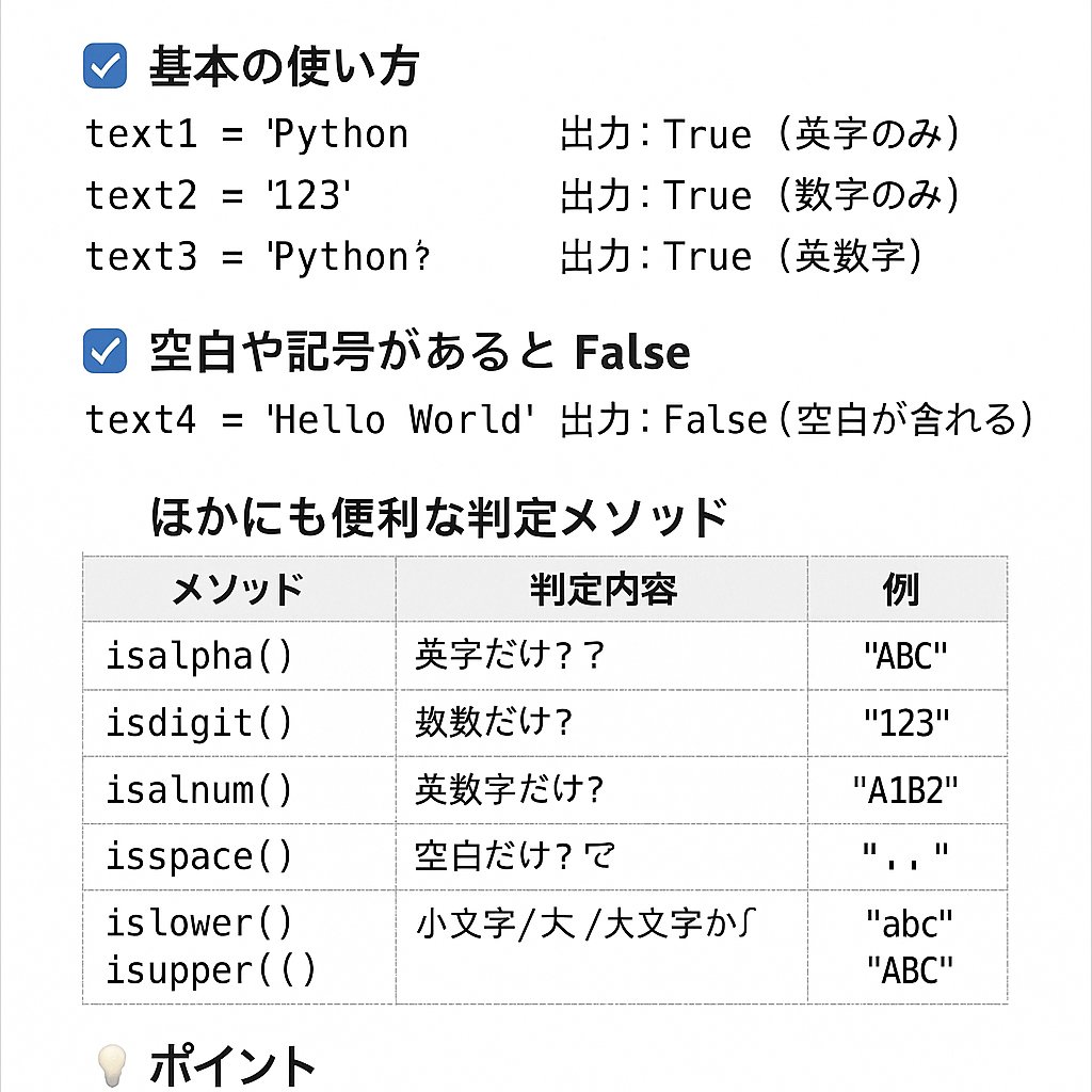 Ackfactory_ACC's tweet image. 📌 Python入門 #55:アルファベットや数字の判定(isalpha(), isdigit() など)
🧩 文字列が英字・数字・英数字かをチェックしよう!
✅ isalpha() → 英字だけ
✅ isdigit() → 数字だけ
✅ isalnum() → 英数字だけ
🔰 入力チェックやデータ整形で大活躍のメソッドです#Python入門 #Python講座