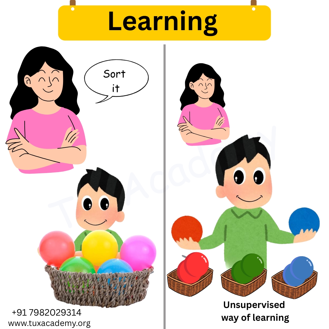 tuxacademy's tweet image. Discover how AI learns with TuxAcademy! 🤖
We make AI & Machine Learning simple, visual, and fun to learn!
Keep Learning, Keep Growing
📞 +91 7982029314
🌐 tuxacademy.org
#AI #MachineLearning #UnsupervisedLearning #DataScience #ArtificialIntelligence #TechEducation