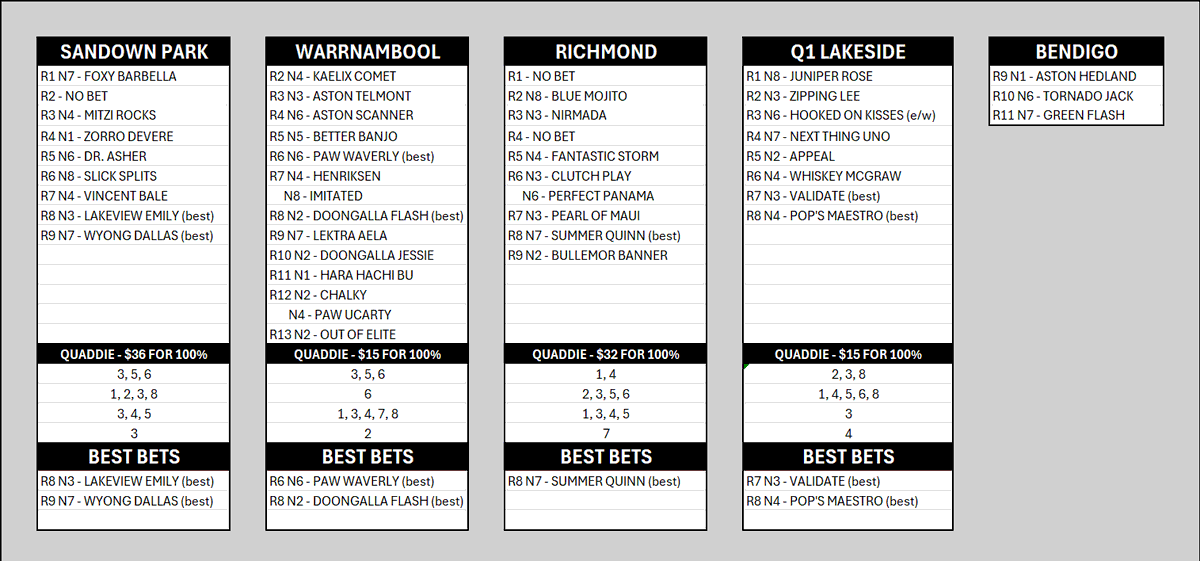 Corey Smith tweet media