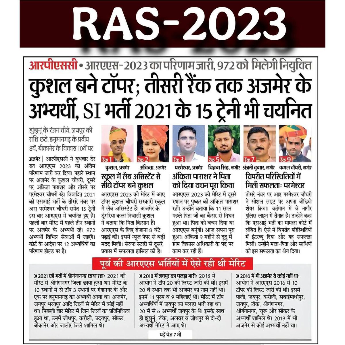 Si भर्ती रद्द होने से वास्तविक मेहनत करने वाले ईमानदारों को कोई फर्क पड़ने वाला नहीं है।
जो ईमानदार है उसे डरने की जरूरत नहीं है क्योंकि आपका सलेक्शन तो होकर ही रहेगा और जो चोर है उनका तो चतुर्थ श्रेणी में भी नहीं होगा।
#si_भर्ती_2021_रद्द_करो