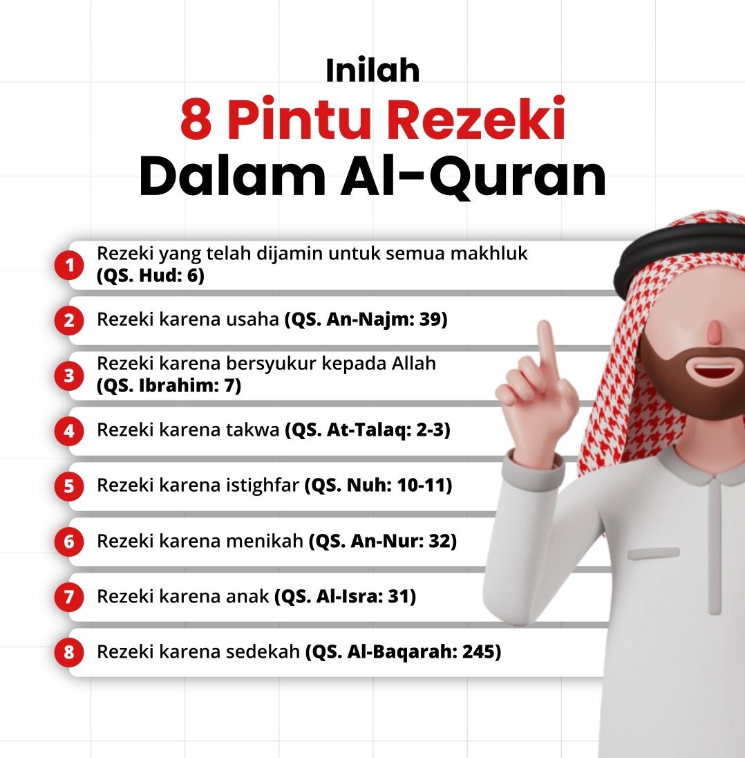 hijrahtweet's tweet photo. https://t.co/ipHvVpF44z