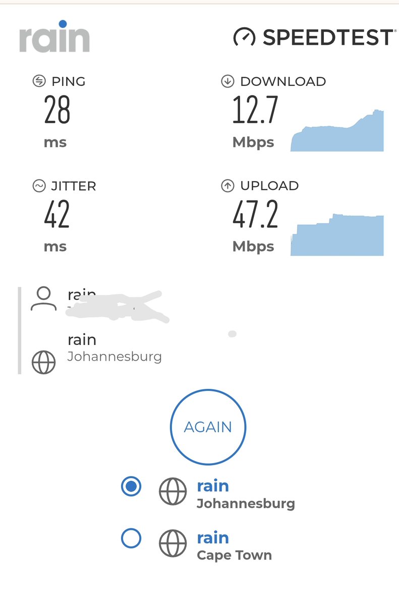 Dear <a href="/rainSouthAfrica/">rain South Africa</a> it's the northern burbs of JHB again.